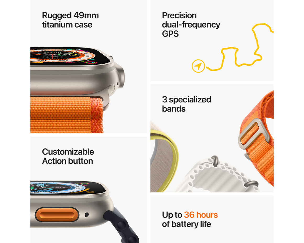 Apple Watch Ultra med Terrängloop