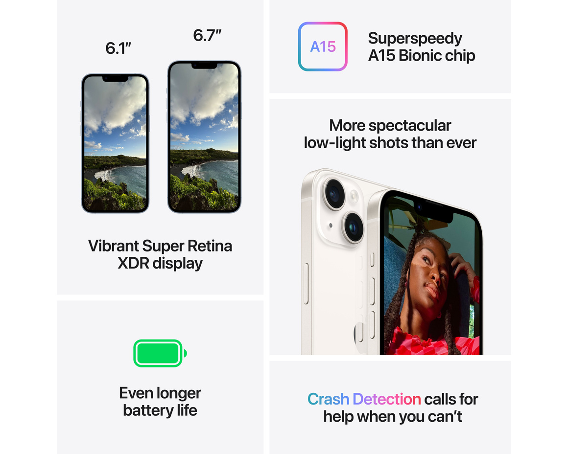 iPhone 14 Plus Blå 512 GB