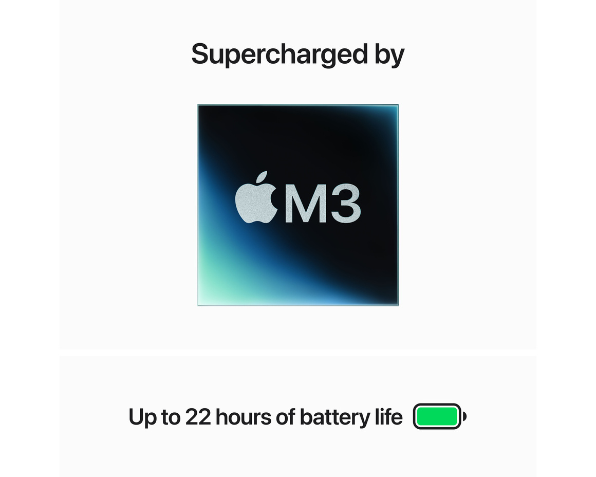 MacBook Pro 14 M3 8‑core CPU, 10‑core GPU/8GB/512GB SSD Silver