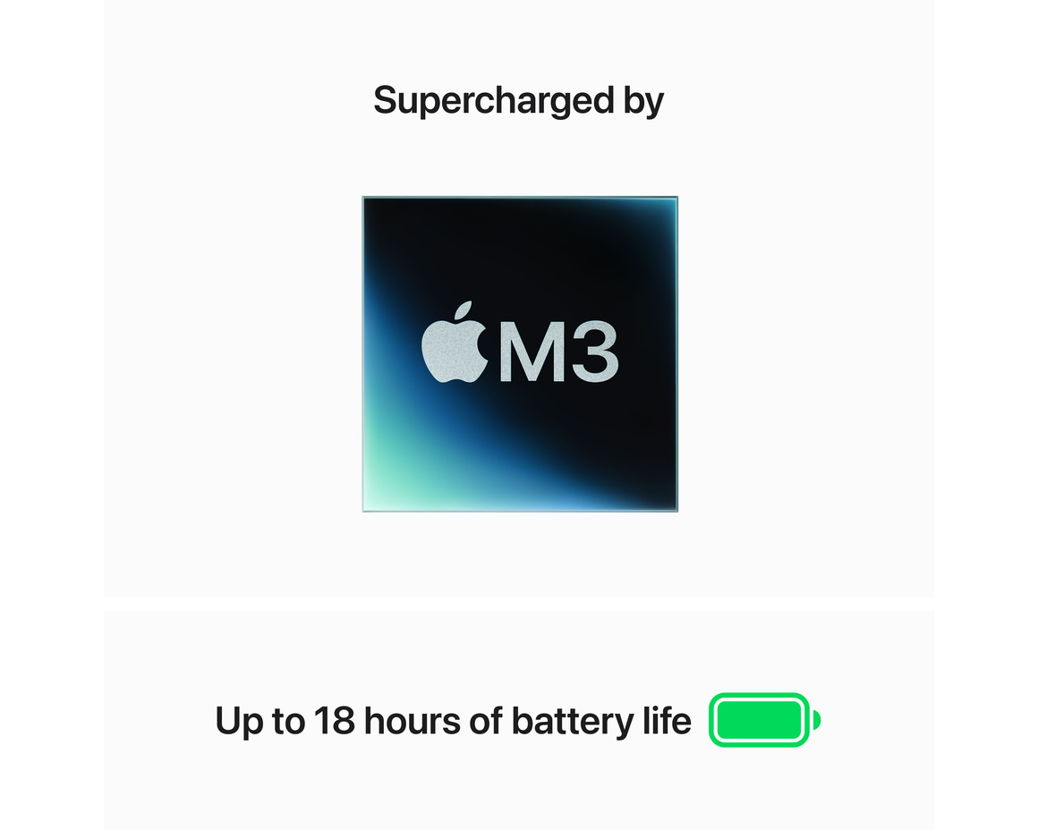 MacBook Air 15 M3 8-core CPU and 10-core GPU/16GB/256GB SSD Silver