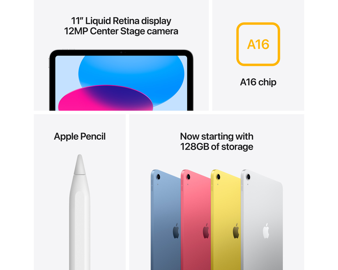 Apple iPad 11 (2025) Wi-Fi + Cellular 256GB - Rosa