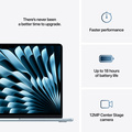 MacBook Air 13 M4 chip, 10-core CPU,8-core GPU/16GB/256GB SSD - Himmelsblå