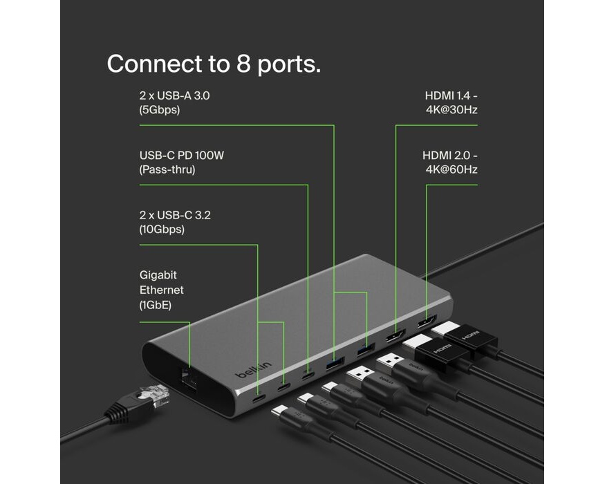 Belkin 8-in1 Dual Display Hub (DisplayLink)