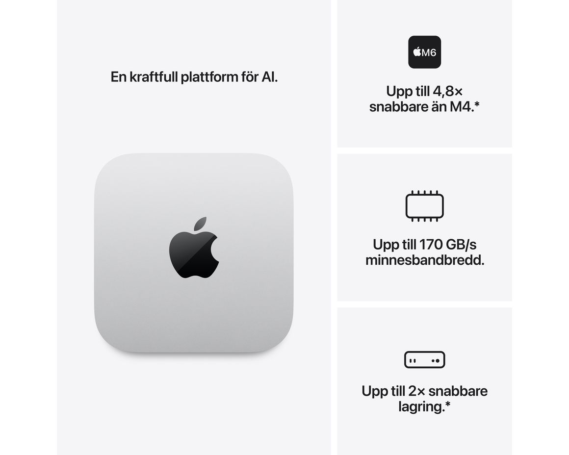 Mac mini M6 12‑core CPU and 12‑core GPU, 16GB, 512GB SSD